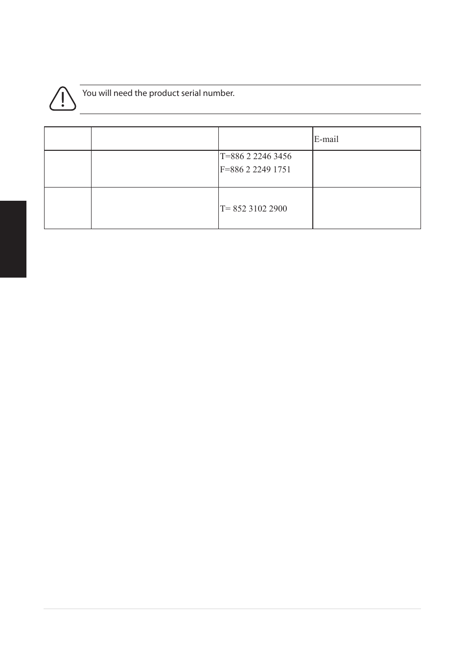 Customer support, English | VIEWSONIC VS12078 User Manual | Page 32 / 34