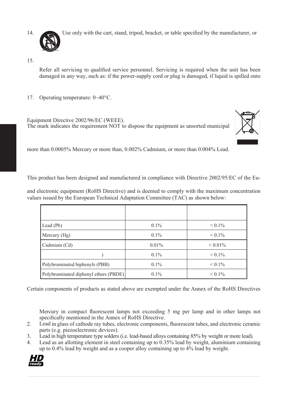 Declaration of rohs compliance, English | VIEWSONIC VS12078 User Manual | Page 4 / 34