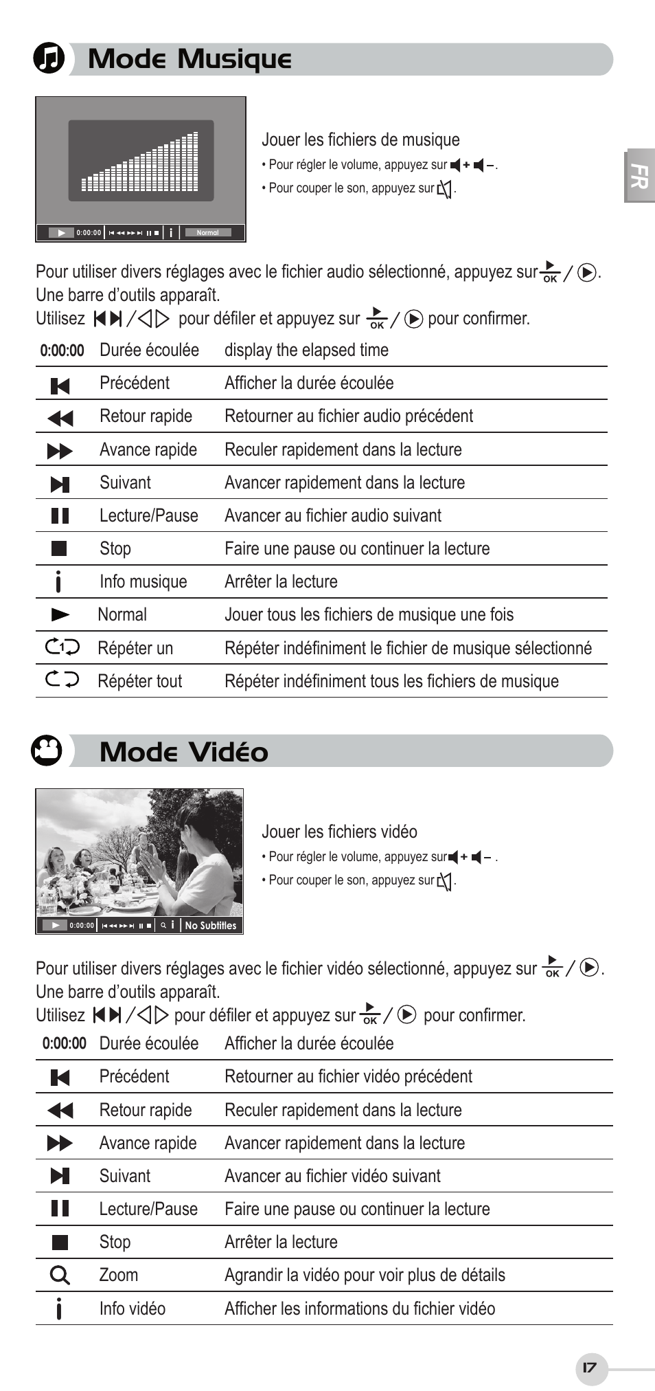 Mode musique, Mode vidéo | VIEWSONIC DF87G User Manual | Page 17 / 20