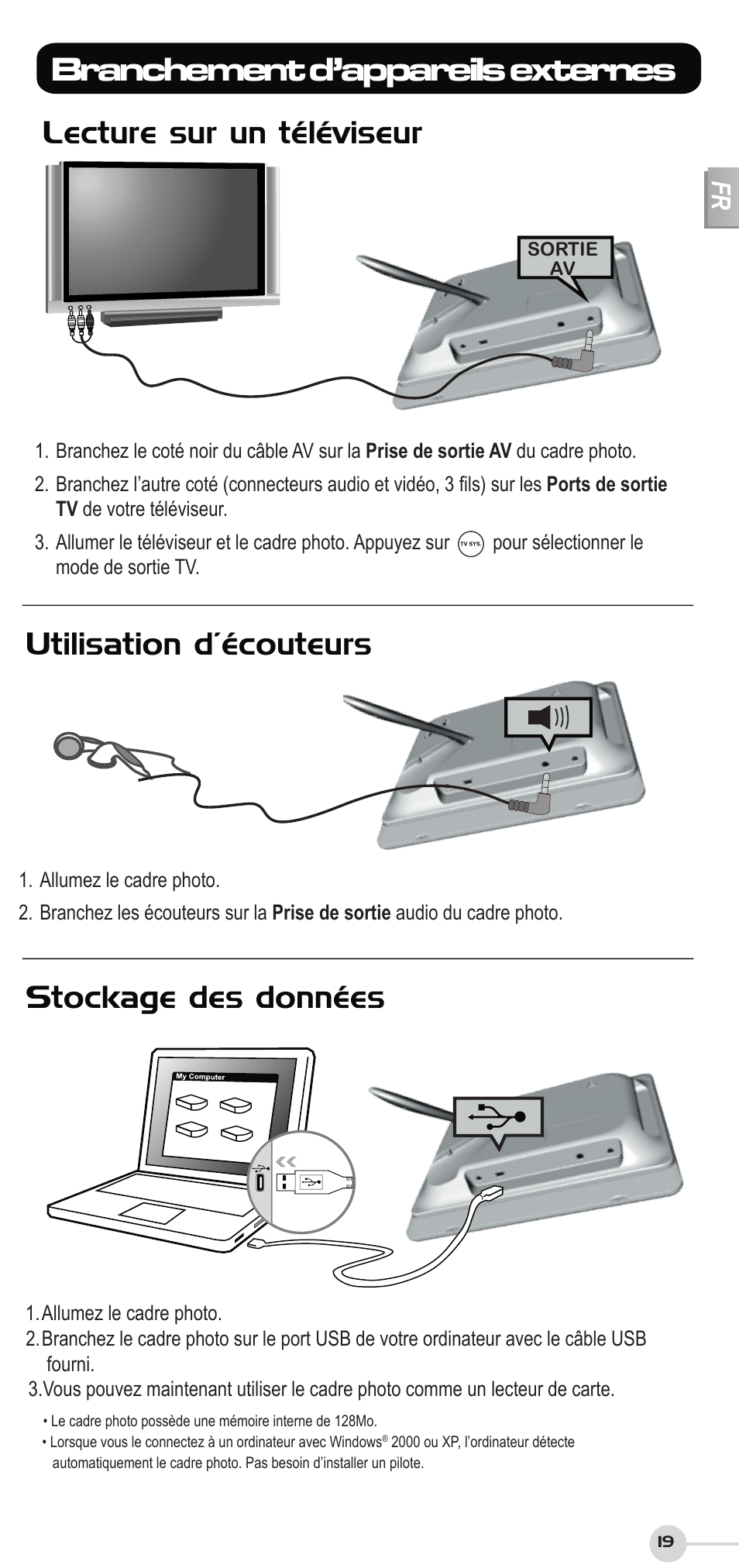Branchement d’appareils externes | VIEWSONIC DF87G User Manual | Page 19 / 20