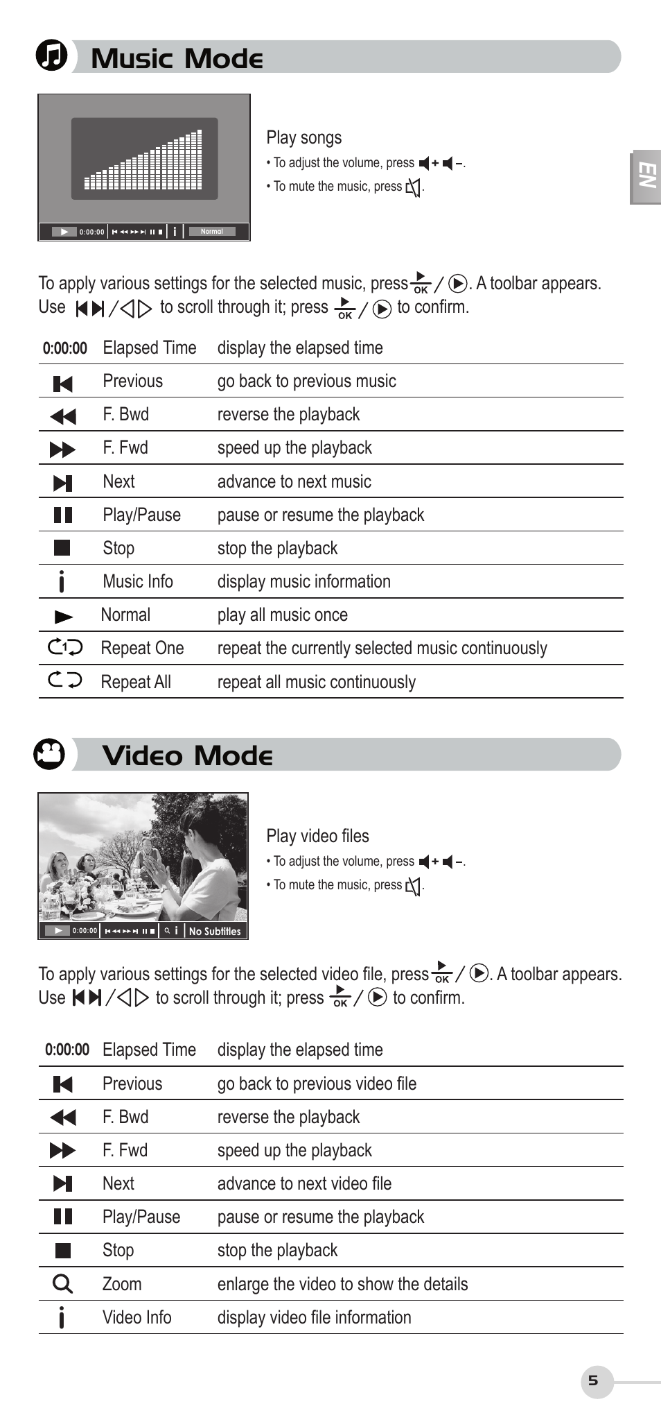 Music mode, Video mode | VIEWSONIC DF87G User Manual | Page 5 / 20