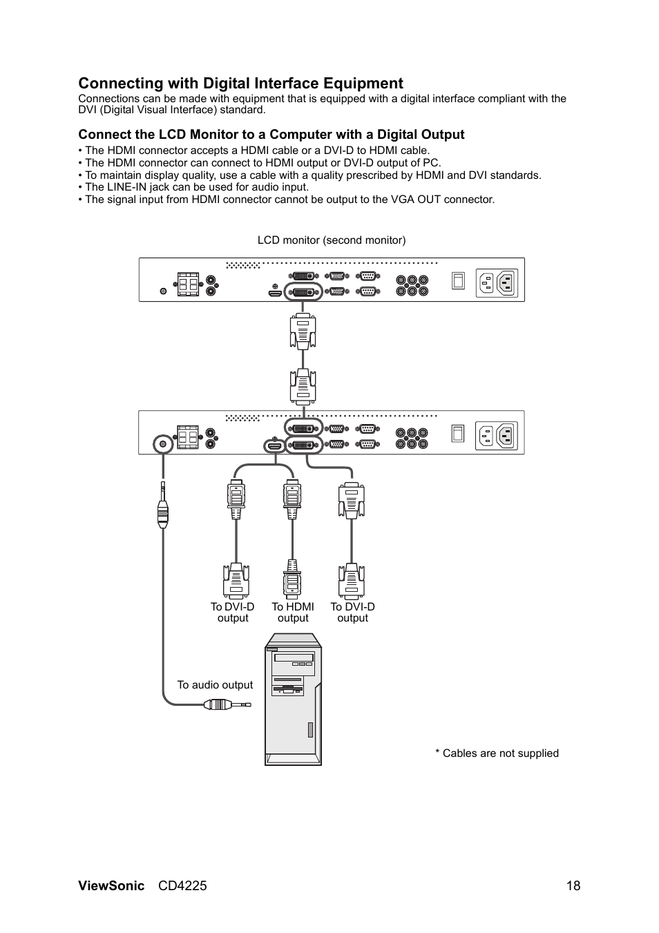 Connecting with digital interface equipment | VIEWSONIC CD4225 User Manual | Page 20 / 47