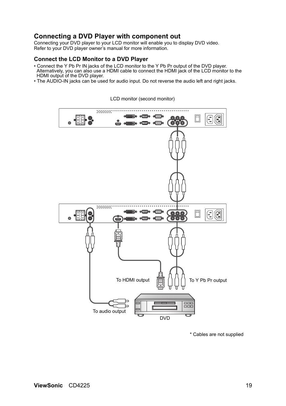 Connecting a dvd player with component out | VIEWSONIC CD4225 User Manual | Page 21 / 47