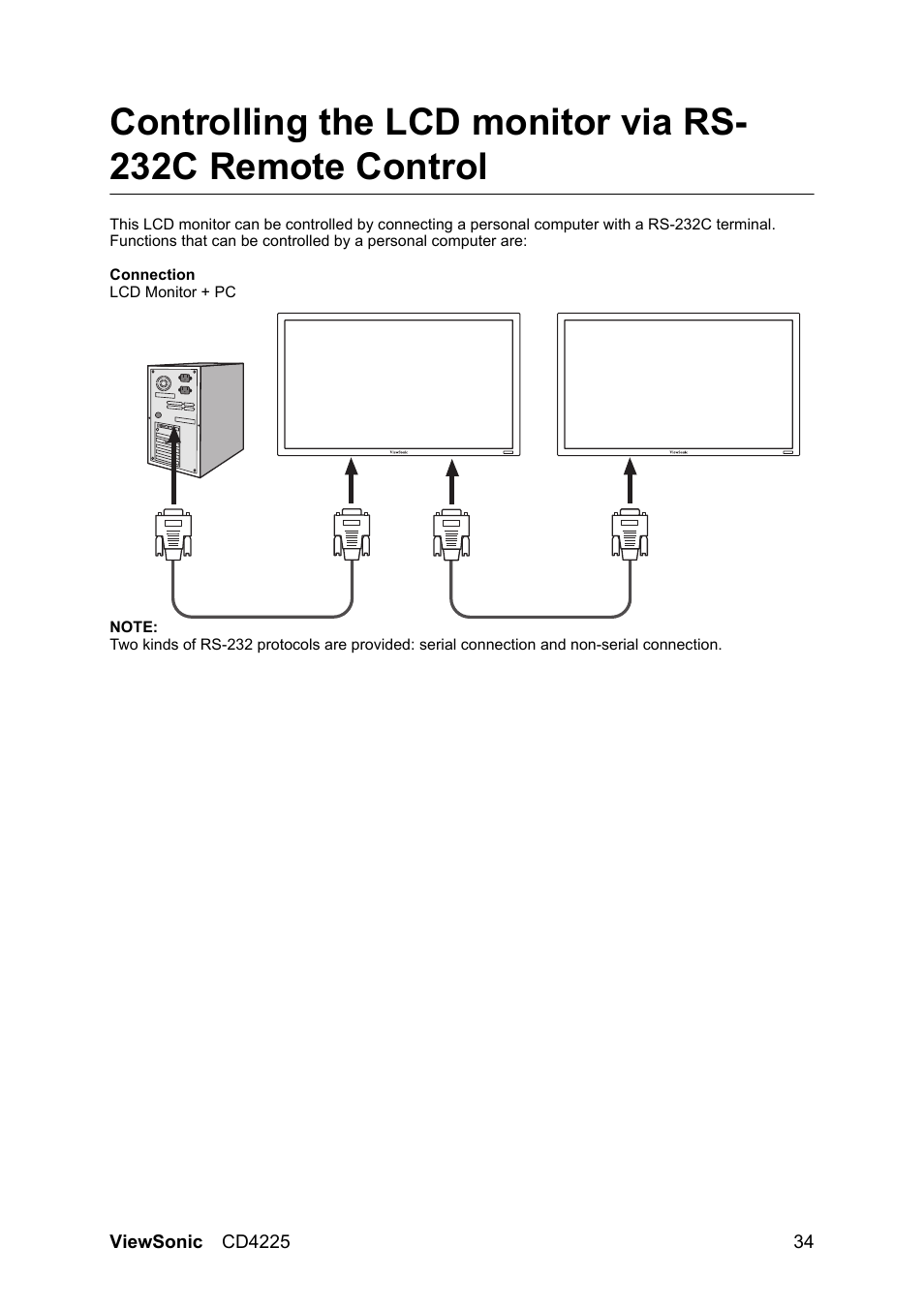 VIEWSONIC CD4225 User Manual | Page 36 / 47
