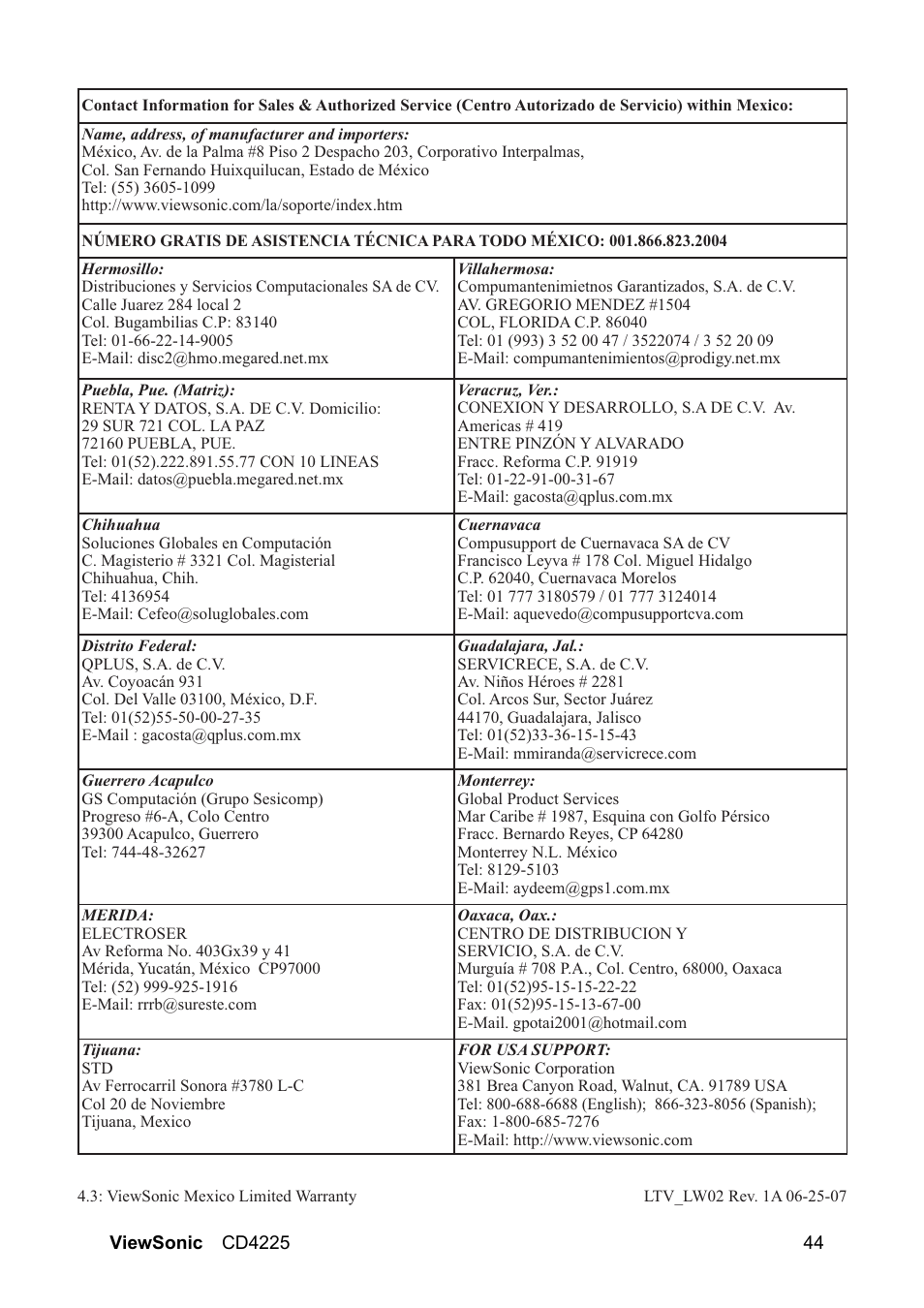 VIEWSONIC CD4225 User Manual | Page 46 / 47