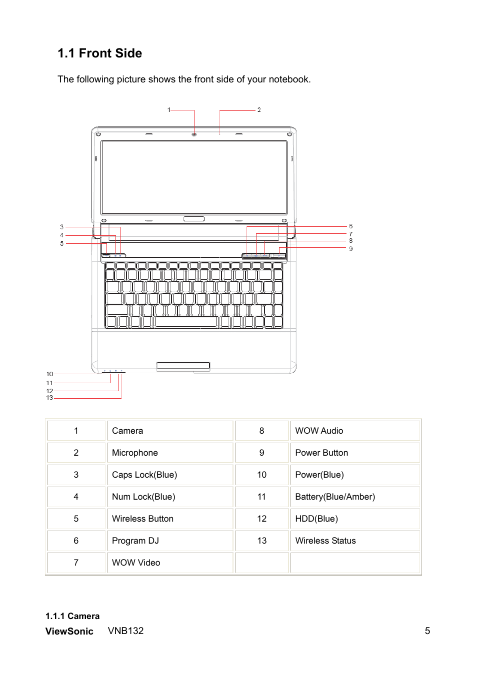 1 front side | VIEWSONIC VS13191 User Manual | Page 12 / 35