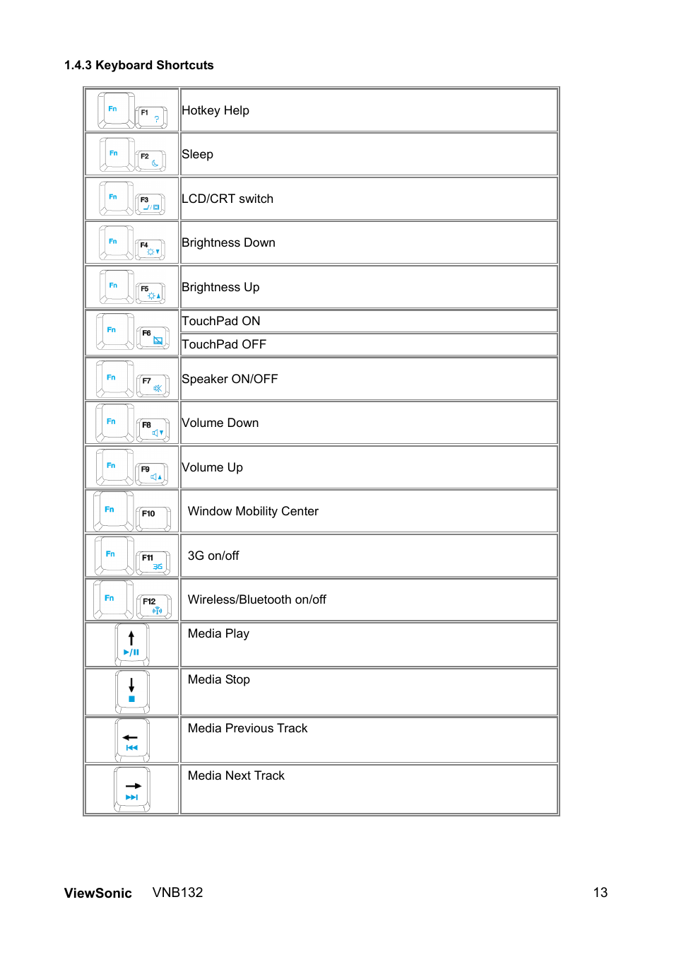 VIEWSONIC VS13191 User Manual | Page 20 / 35