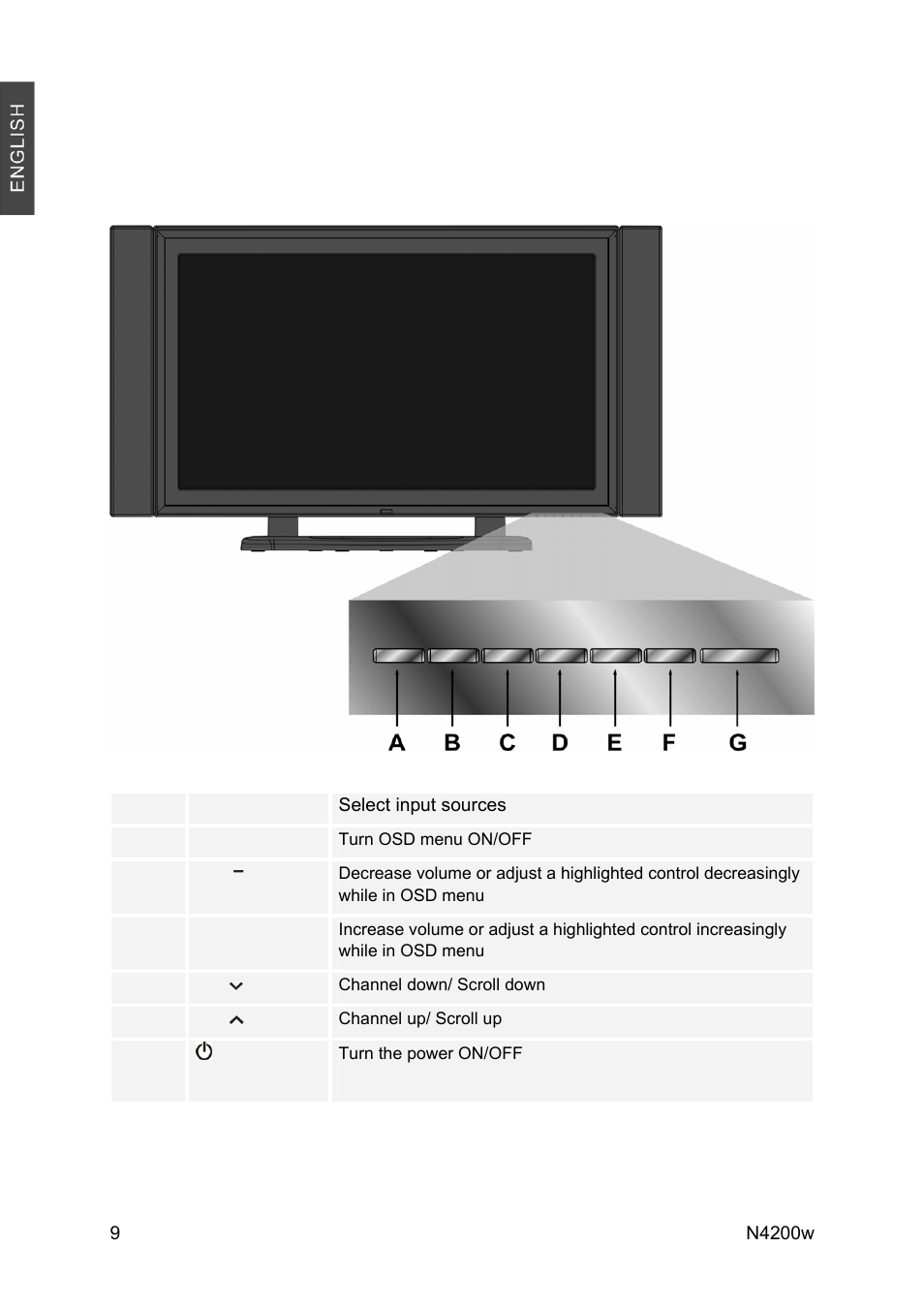 View of the product, Front | VIEWSONIC N4200W User Manual | Page 11 / 42