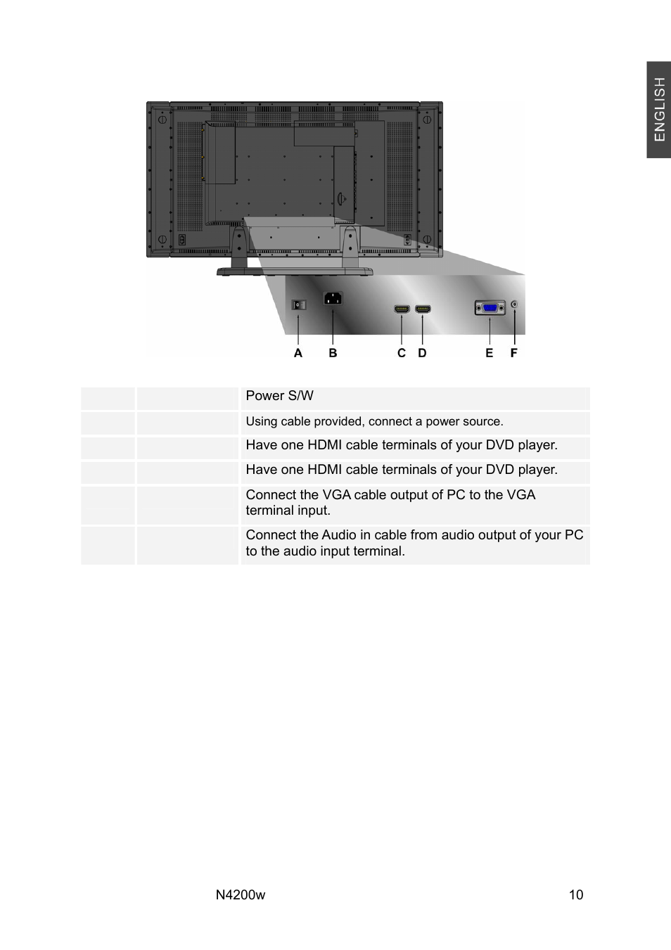 Back | VIEWSONIC N4200W User Manual | Page 12 / 42
