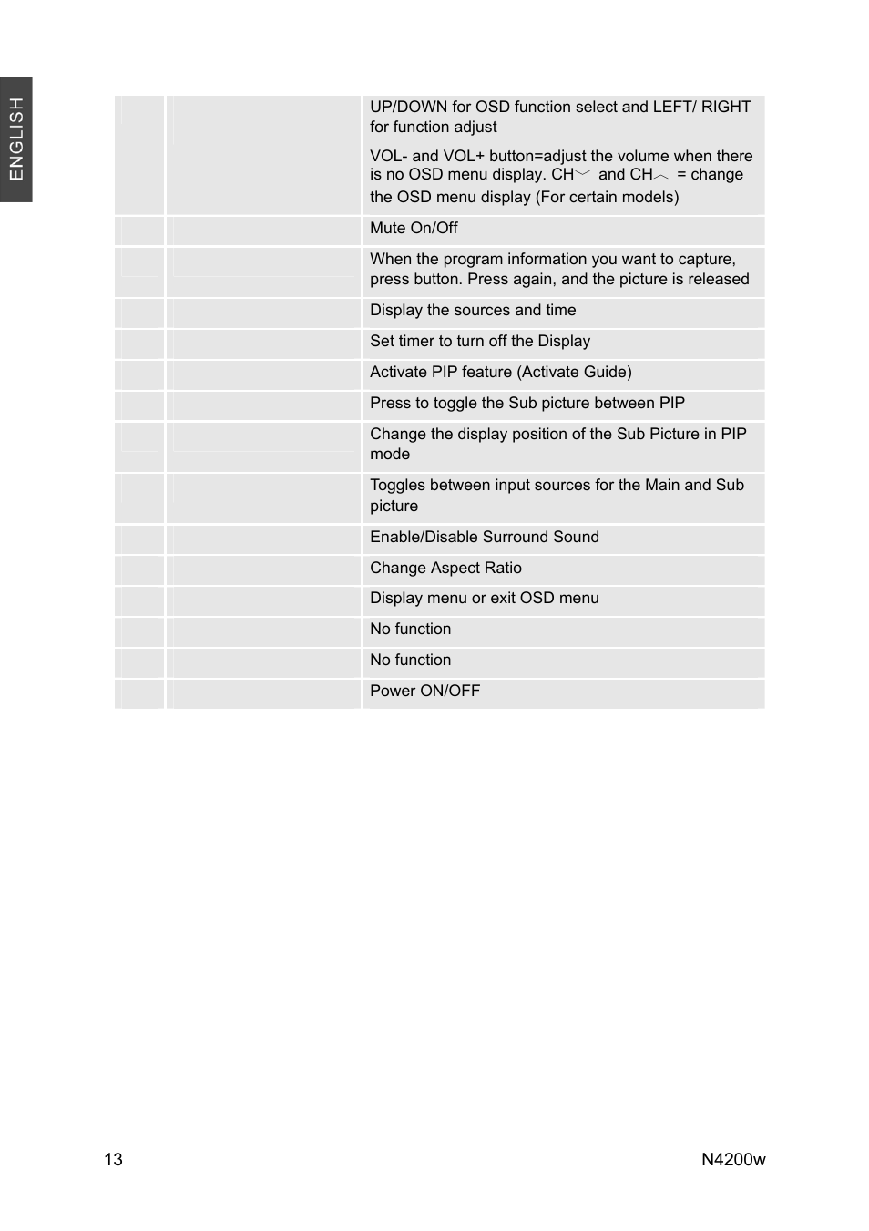 VIEWSONIC N4200W User Manual | Page 15 / 42