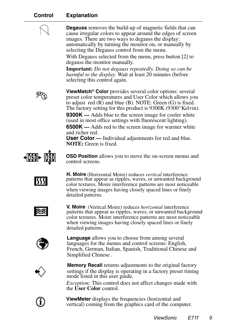 VIEWSONIC E71F User Manual | Page 10 / 18