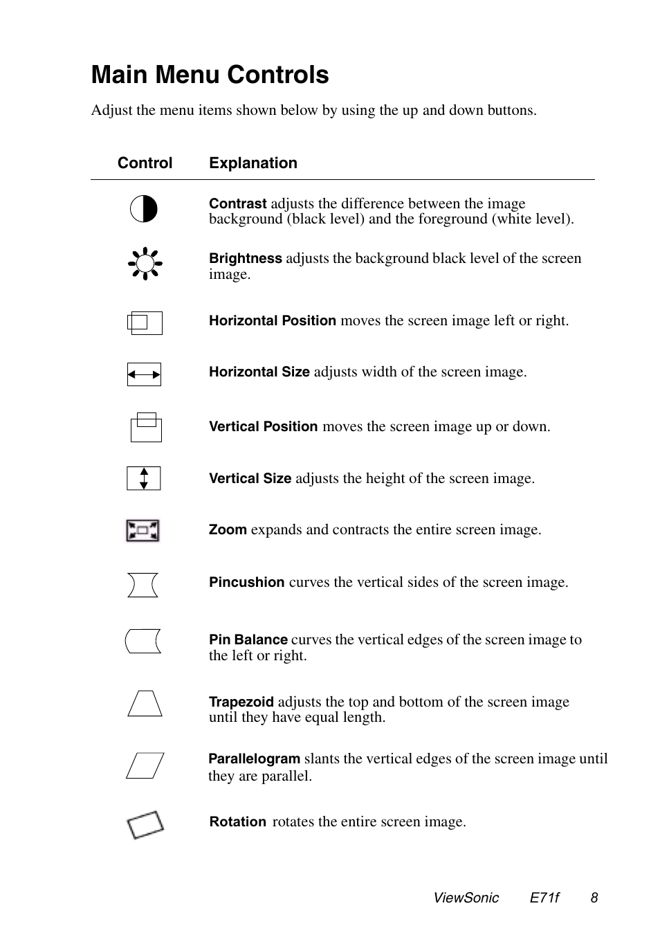 Main menu controls | VIEWSONIC E71F User Manual | Page 9 / 18