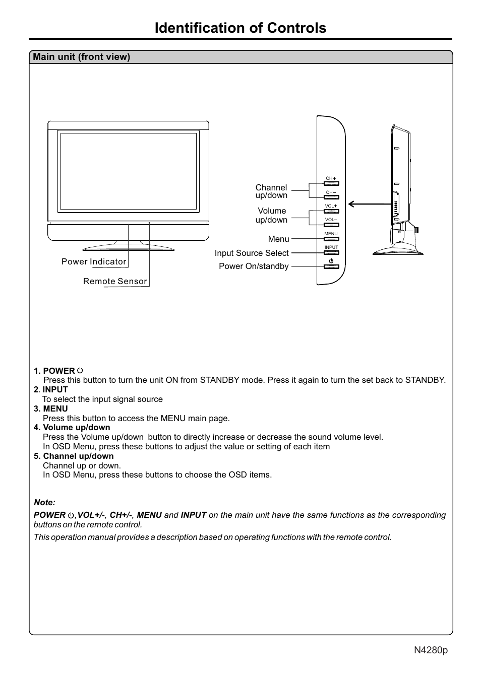 页面 10, Identification of controls, Main unit (front view) | VIEWSONIC N4280p User Manual | Page 11 / 57