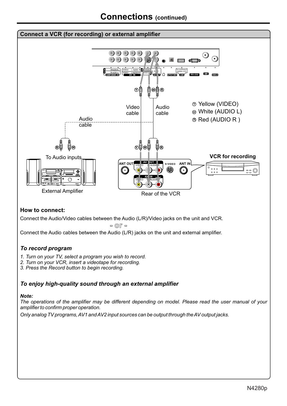 页面 19, Connections, Yellow (video) white (audio l) red (audio r ) | How to connect, Vcr for recording, Rear of the vcr, Audio cable video cable external amplifier, Audio cable | VIEWSONIC N4280p User Manual | Page 20 / 57