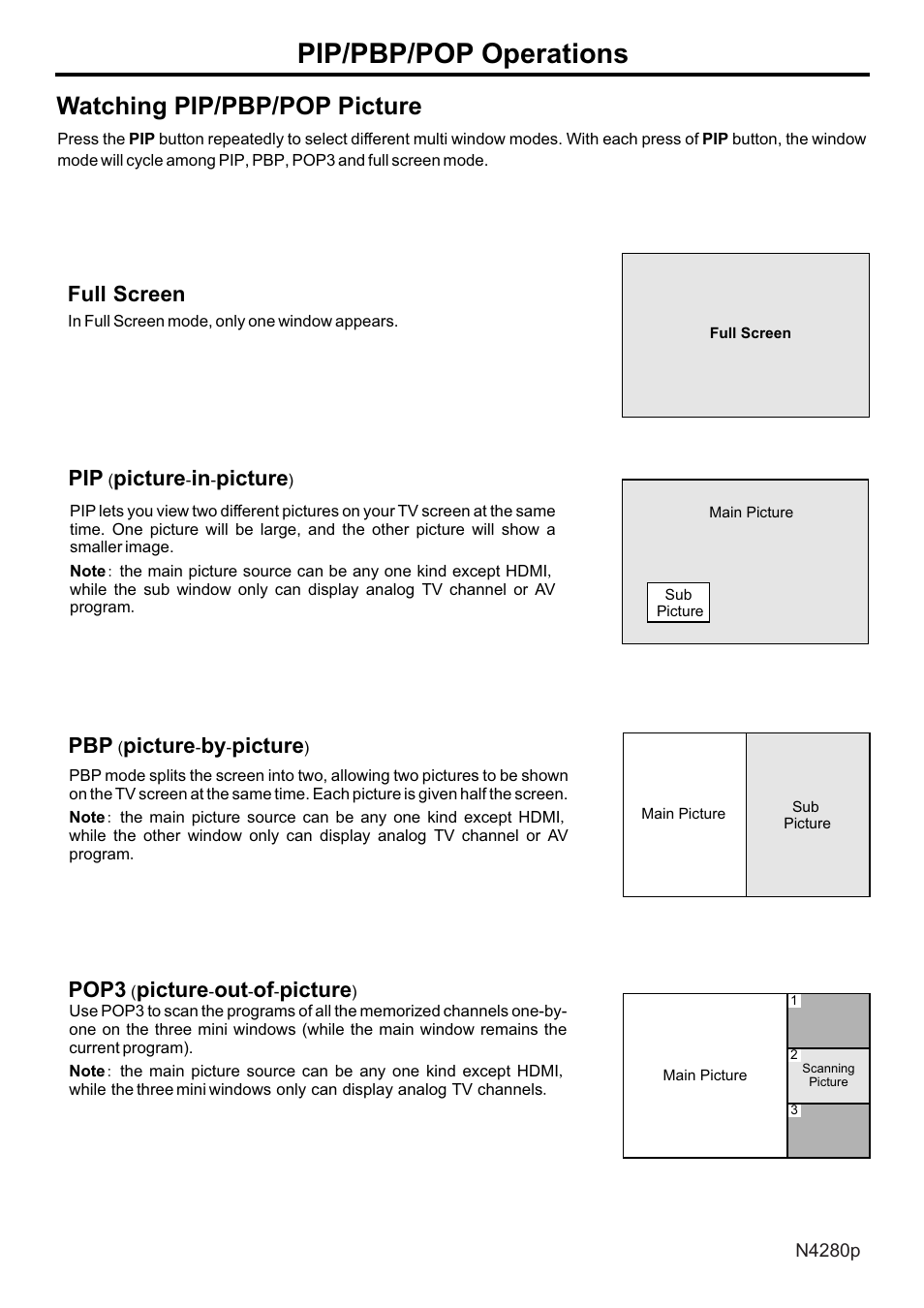 页面 36, Pip/pbp/pop operations, Watching pip/pbp/pop picture | Full, Screen, Picture, Pop3 | VIEWSONIC N4280p User Manual | Page 37 / 57