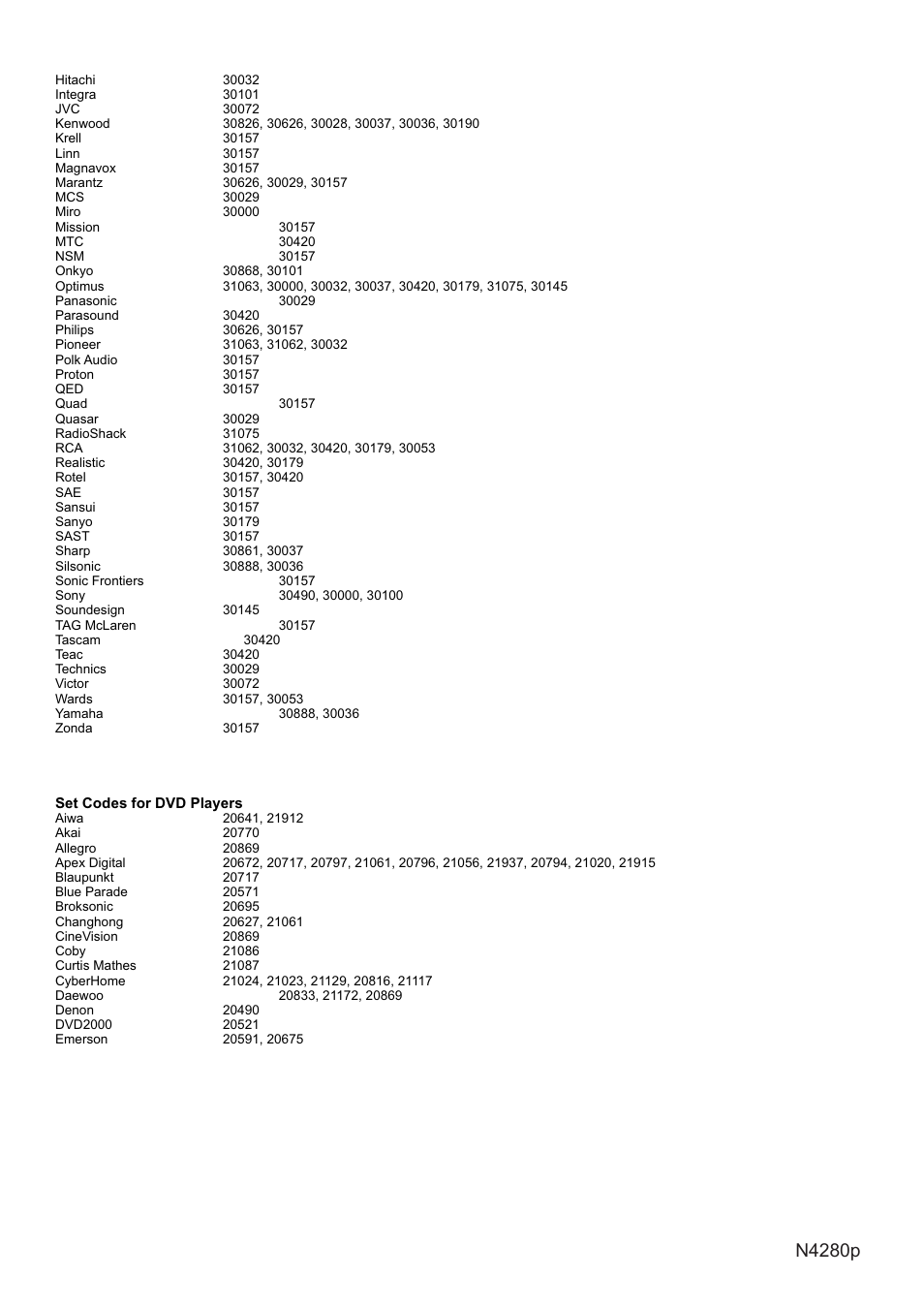 页面 48 | VIEWSONIC N4280p User Manual | Page 49 / 57