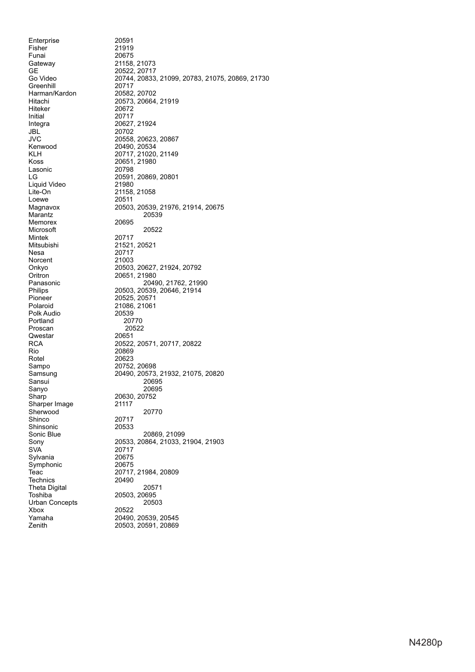 页面 49 | VIEWSONIC N4280p User Manual | Page 50 / 57