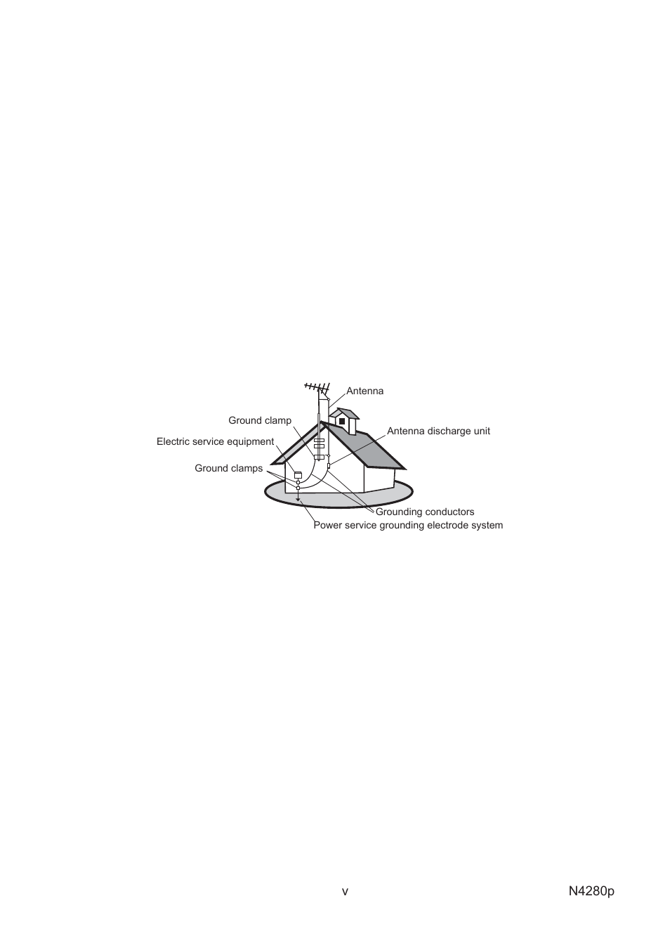 Antenna installation instructions, Cleaning the lcd tv, Disclaimer | VIEWSONIC N4280p User Manual | Page 6 / 57