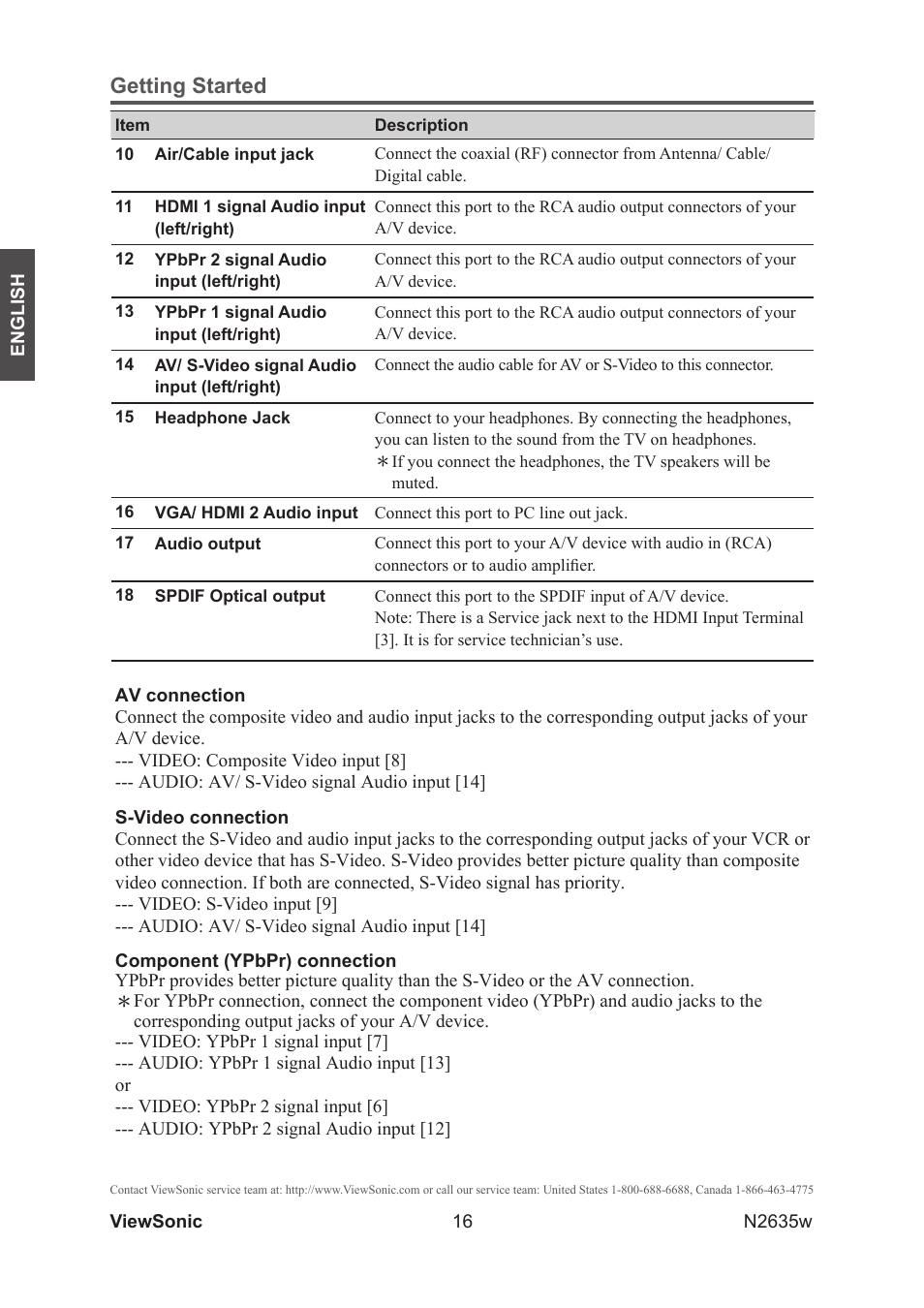 Getting started | VIEWSONIC VS11769-2M User Manual | Page 21 / 50