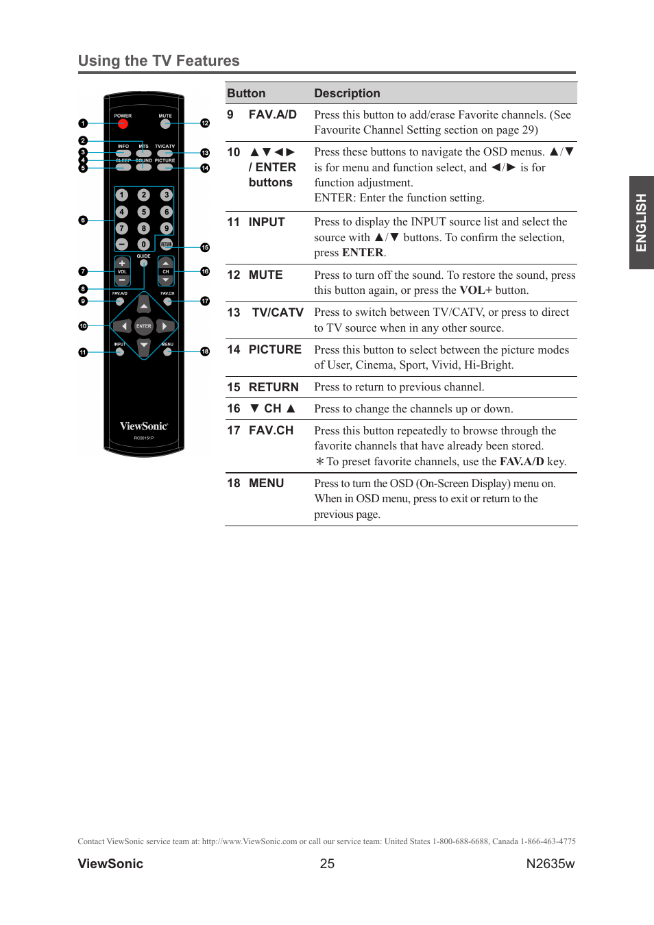 Using the tv features | VIEWSONIC VS11769-2M User Manual | Page 30 / 50