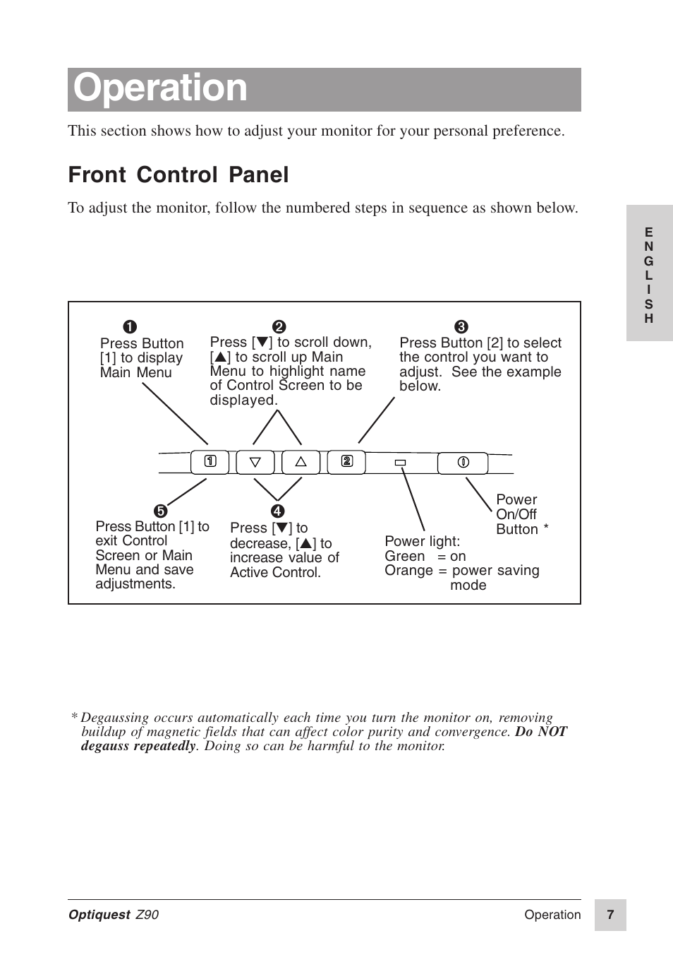 Operation, Front control panel | VIEWSONIC Z90 User Manual | Page 8 / 16
