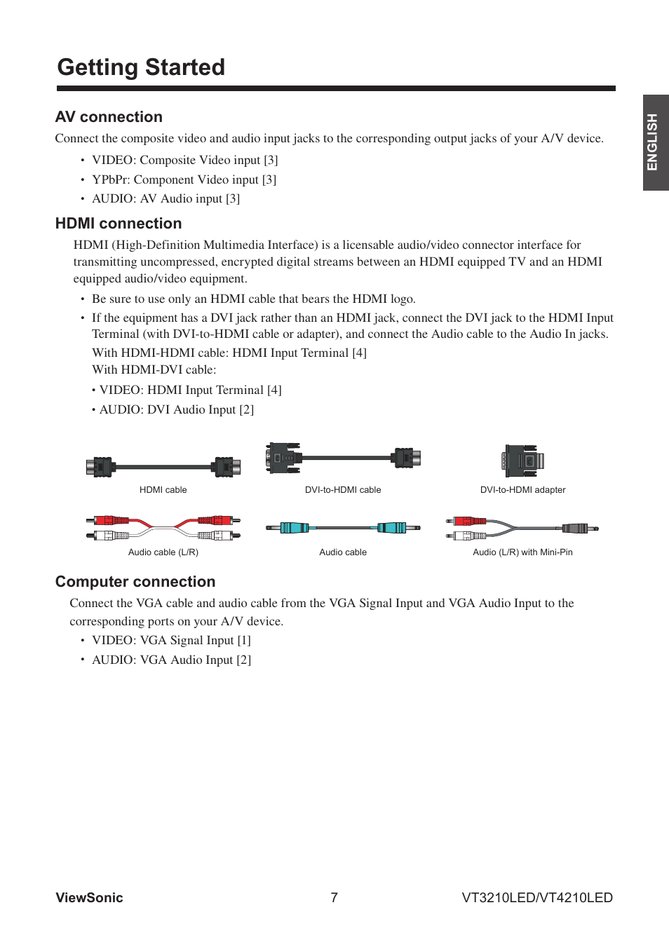 Getting started, Av connection, Hdmi connection | Computer connection | VIEWSONIC VS13772-1M User Manual | Page 19 / 47