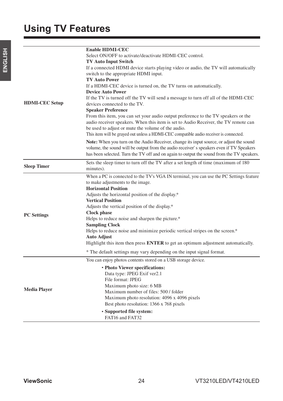 Using tv features | VIEWSONIC VS13772-1M User Manual | Page 36 / 47