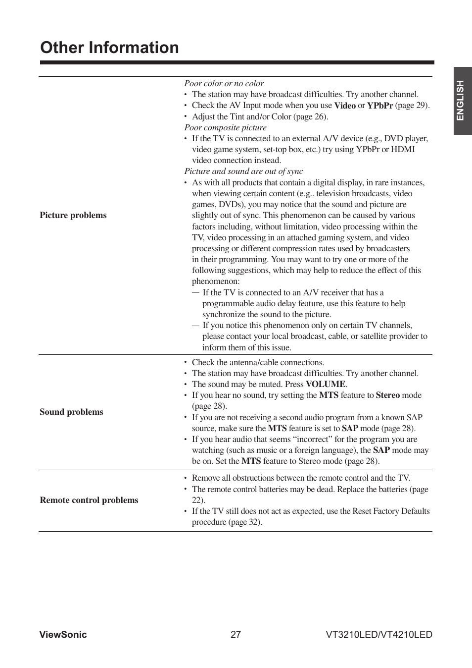 Other information | VIEWSONIC VS13772-1M User Manual | Page 39 / 47