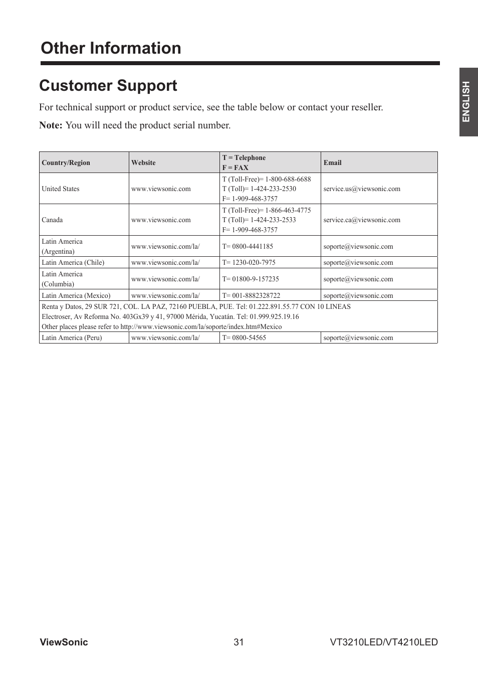 Other information, Customer support | VIEWSONIC VS13772-1M User Manual | Page 43 / 47