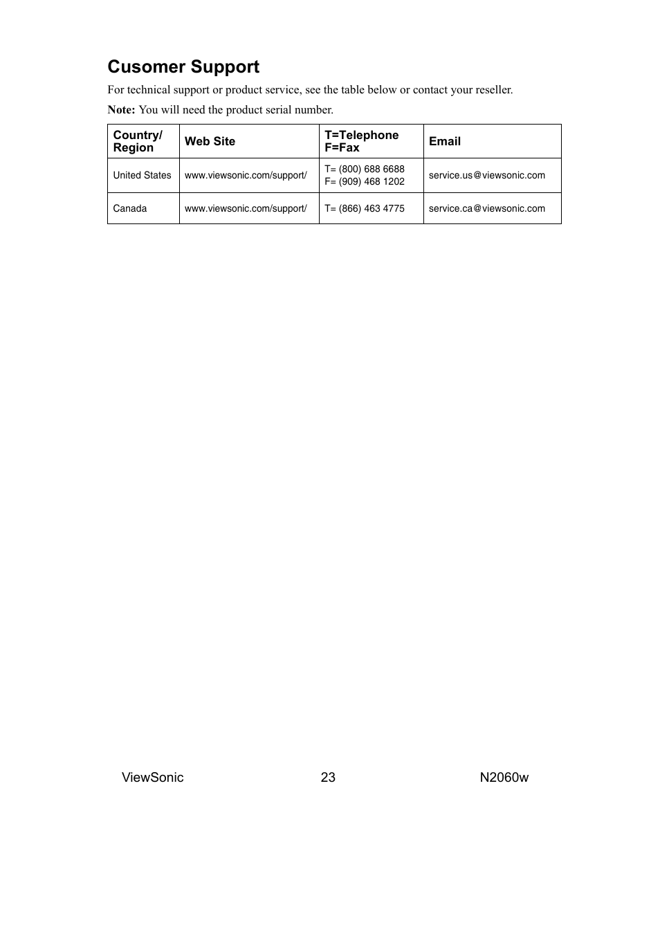 Cusomer support | VIEWSONIC VS11287-1M User Manual | Page 25 / 27