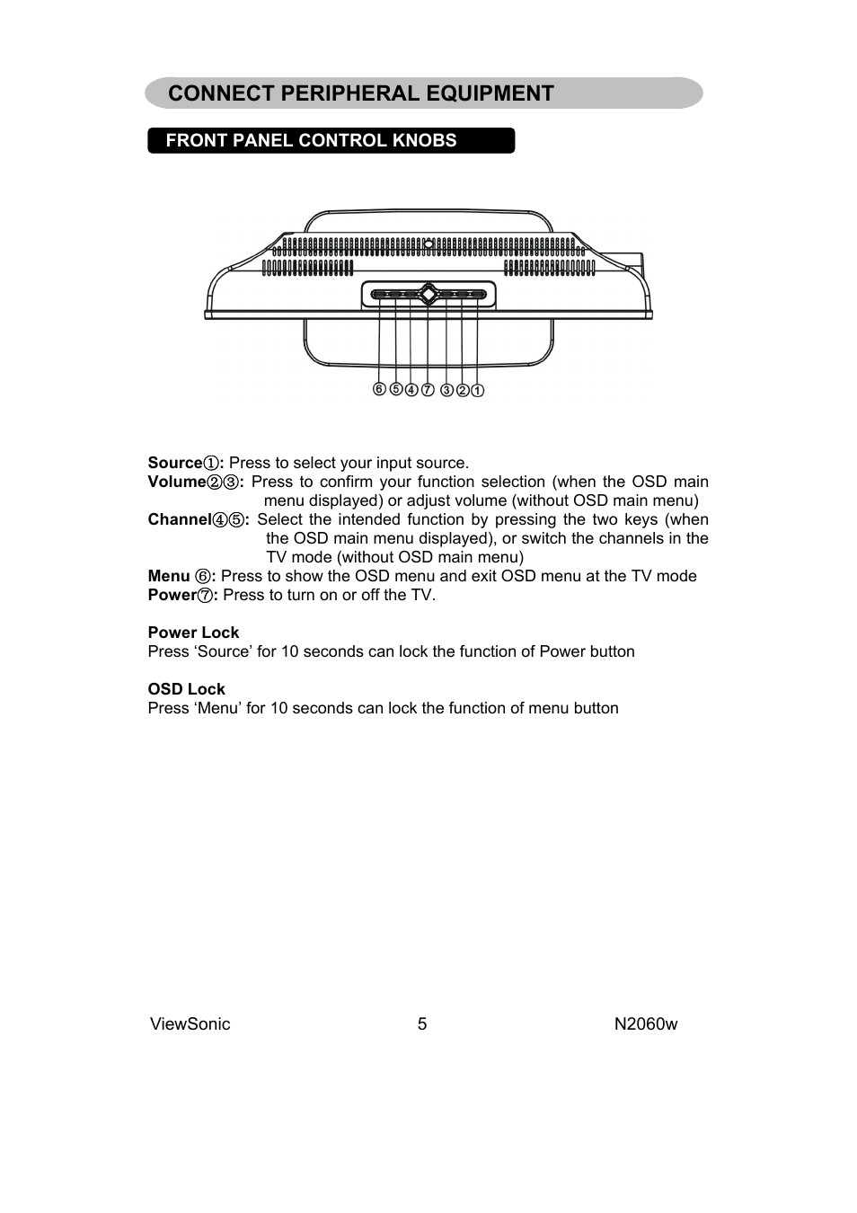 Connect peripheral equipment | VIEWSONIC VS11287-1M User Manual | Page 7 / 27