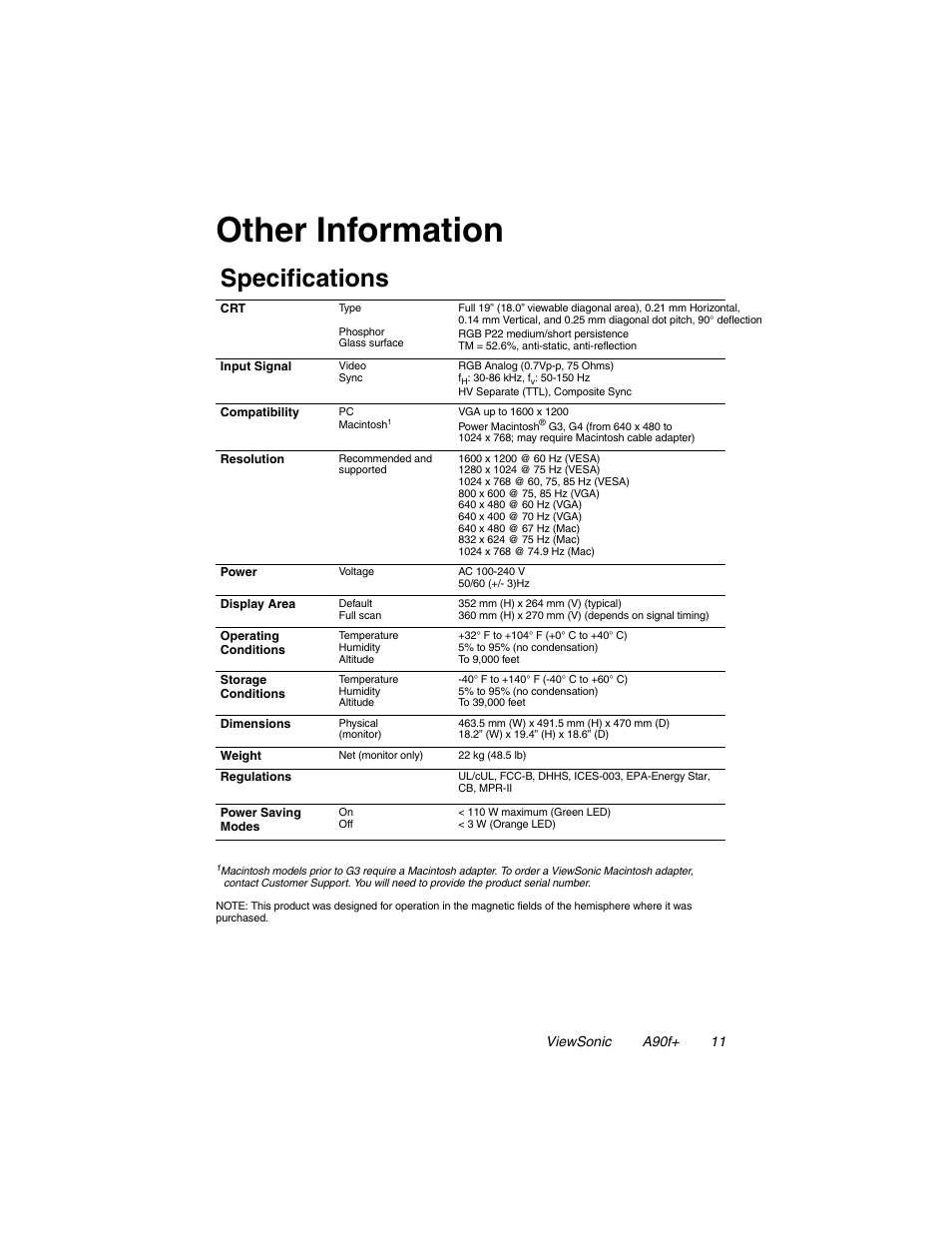 Other information, Specifications | VIEWSONIC A90F+ User Manual | Page 12 / 19