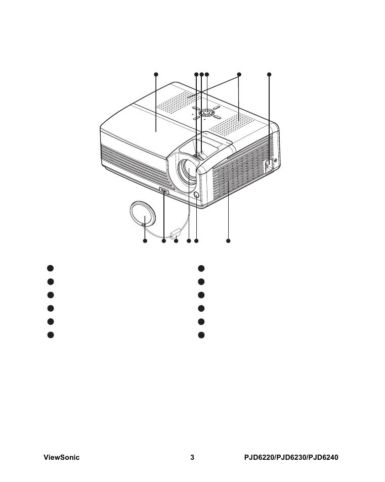 Projector overview, Front view | VIEWSONIC PJD6240 User Manual | Page 10 / 54