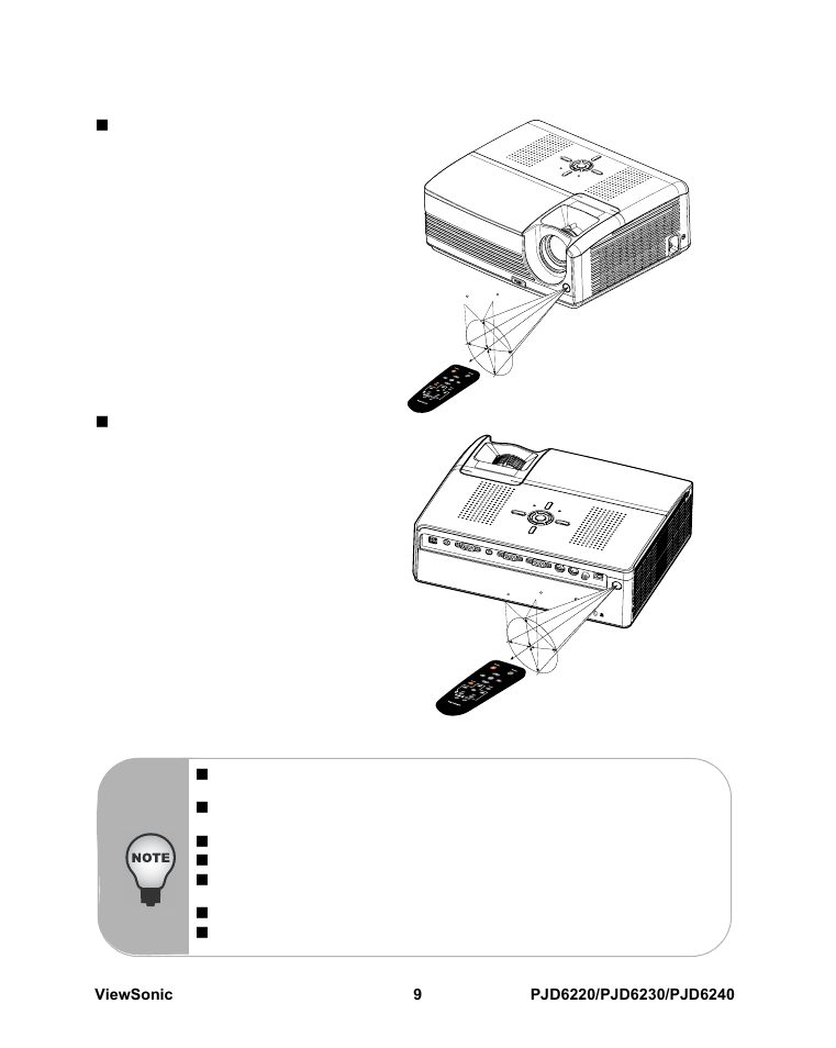 Remote control operation | VIEWSONIC PJD6240 User Manual | Page 16 / 54