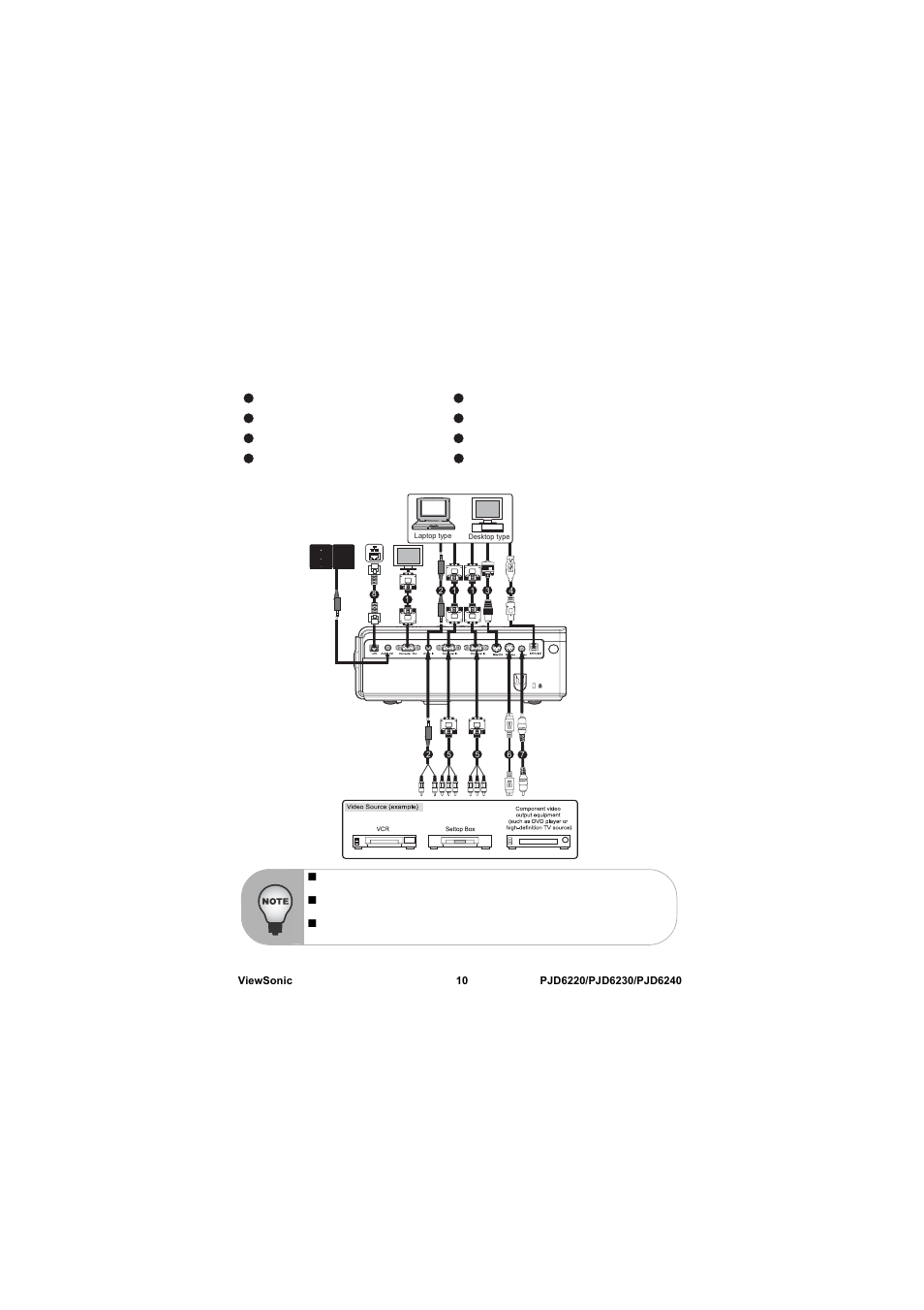 Installation, Connecting the projector | VIEWSONIC PJD6240 User Manual | Page 17 / 54