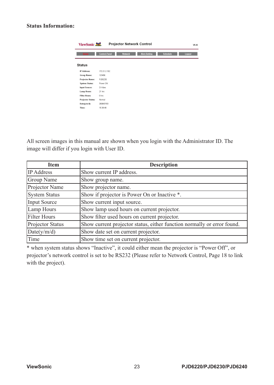 VIEWSONIC PJD6240 User Manual | Page 30 / 54