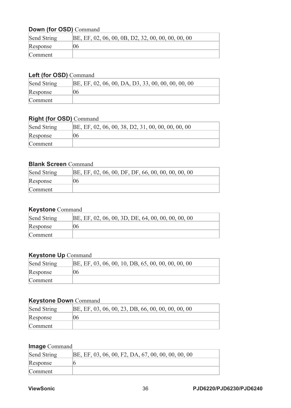 VIEWSONIC PJD6240 User Manual | Page 43 / 54