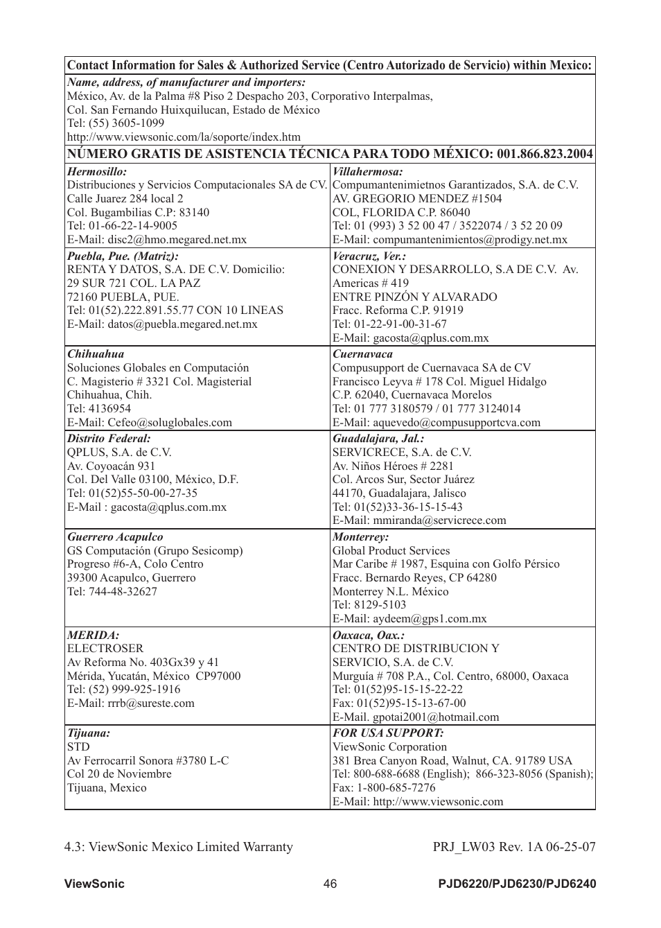 VIEWSONIC PJD6240 User Manual | Page 53 / 54
