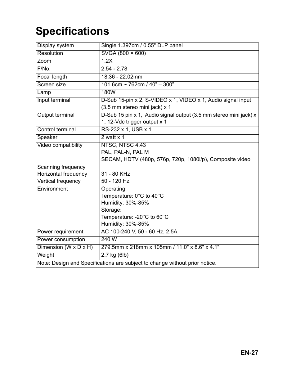 Specifications, Cleaning the projector housing | VIEWSONIC PJD5112 User Manual | Page 30 / 43