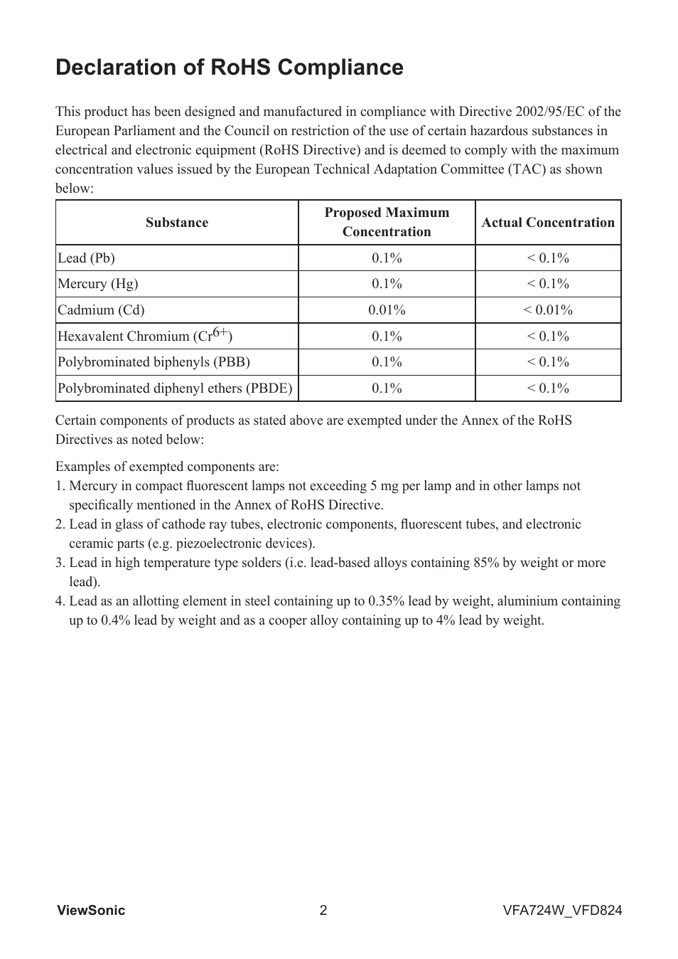 Declaration of rohs compliance | VIEWSONIC VS13471 User Manual | Page 3 / 12