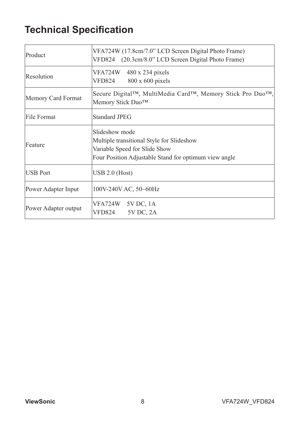 Technical specification | VIEWSONIC VS13471 User Manual | Page 9 / 12