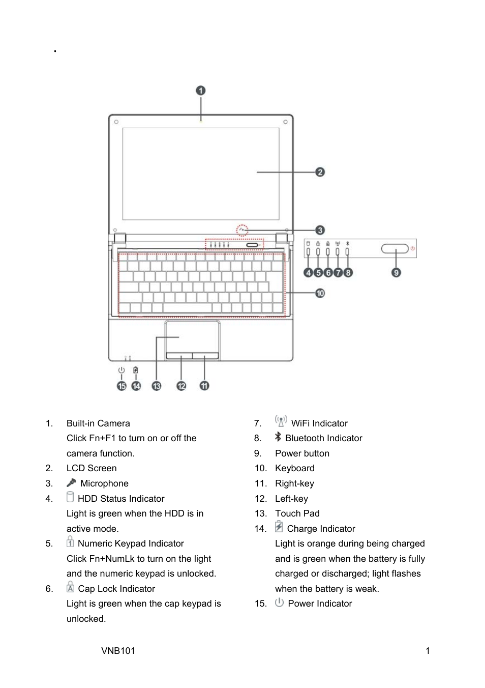 1 top side | VIEWSONIC VS12638 User Manual | Page 10 / 55