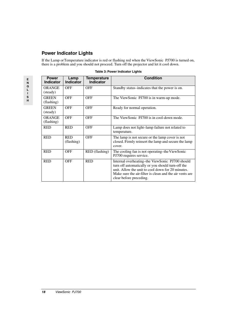 Power indicator lights, Table 3: power indicator lights | VIEWSONIC PJ700 User Manual | Page 21 / 30