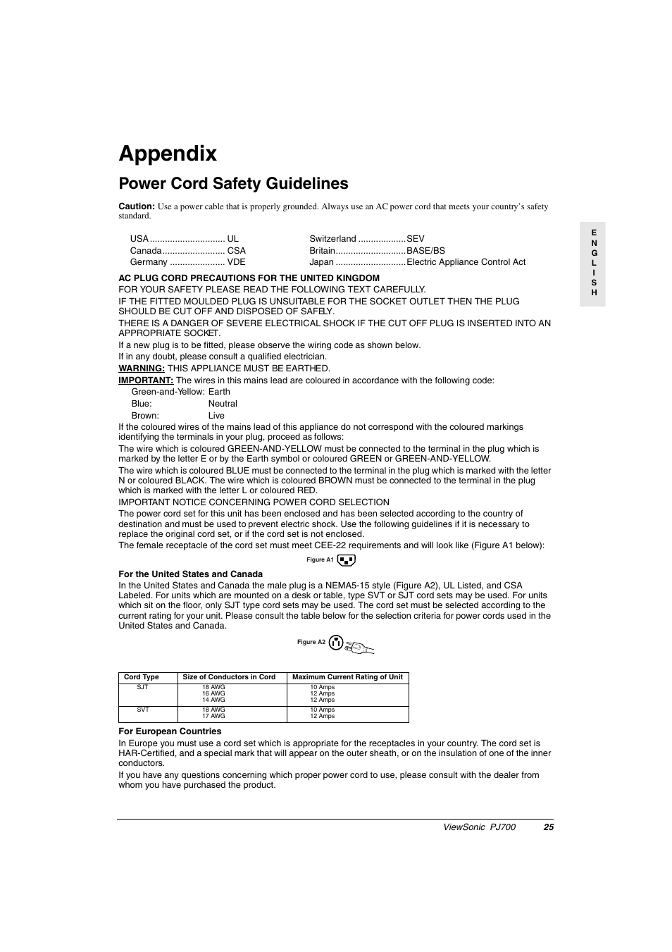 Appendix, Power cord safety guidelines | VIEWSONIC PJ700 User Manual | Page 28 / 30