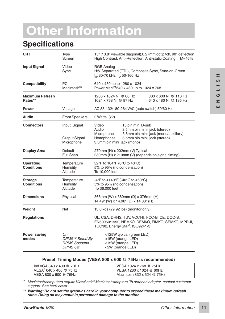 Other information, Specifications | VIEWSONIC M50 User Manual | Page 12 / 16