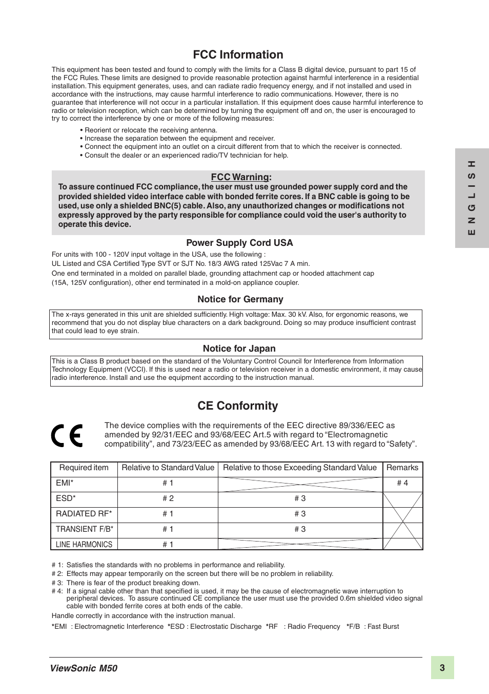 Fcc information, Ce conformity | VIEWSONIC M50 User Manual | Page 4 / 16