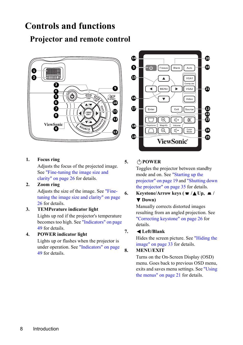 Controls and functions, Projector and remote control | VIEWSONIC VS13308 User Manual | Page 11 / 69