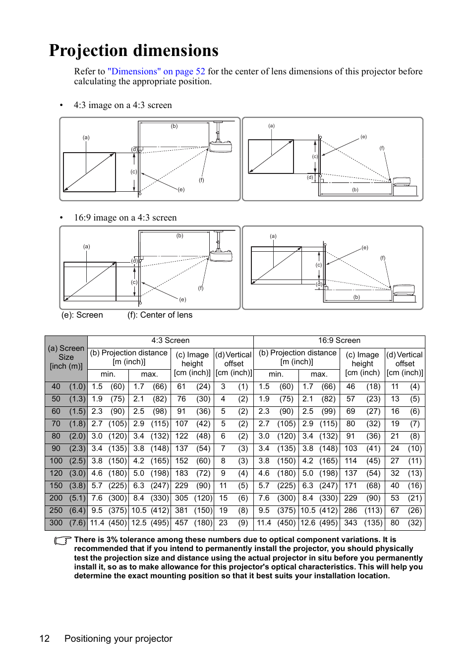 Projection dimensions, Positioning your projector 12 | VIEWSONIC VS13308 User Manual | Page 15 / 69