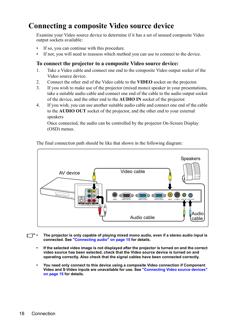 Connecting a composite video source device | VIEWSONIC VS13308 User Manual | Page 21 / 69