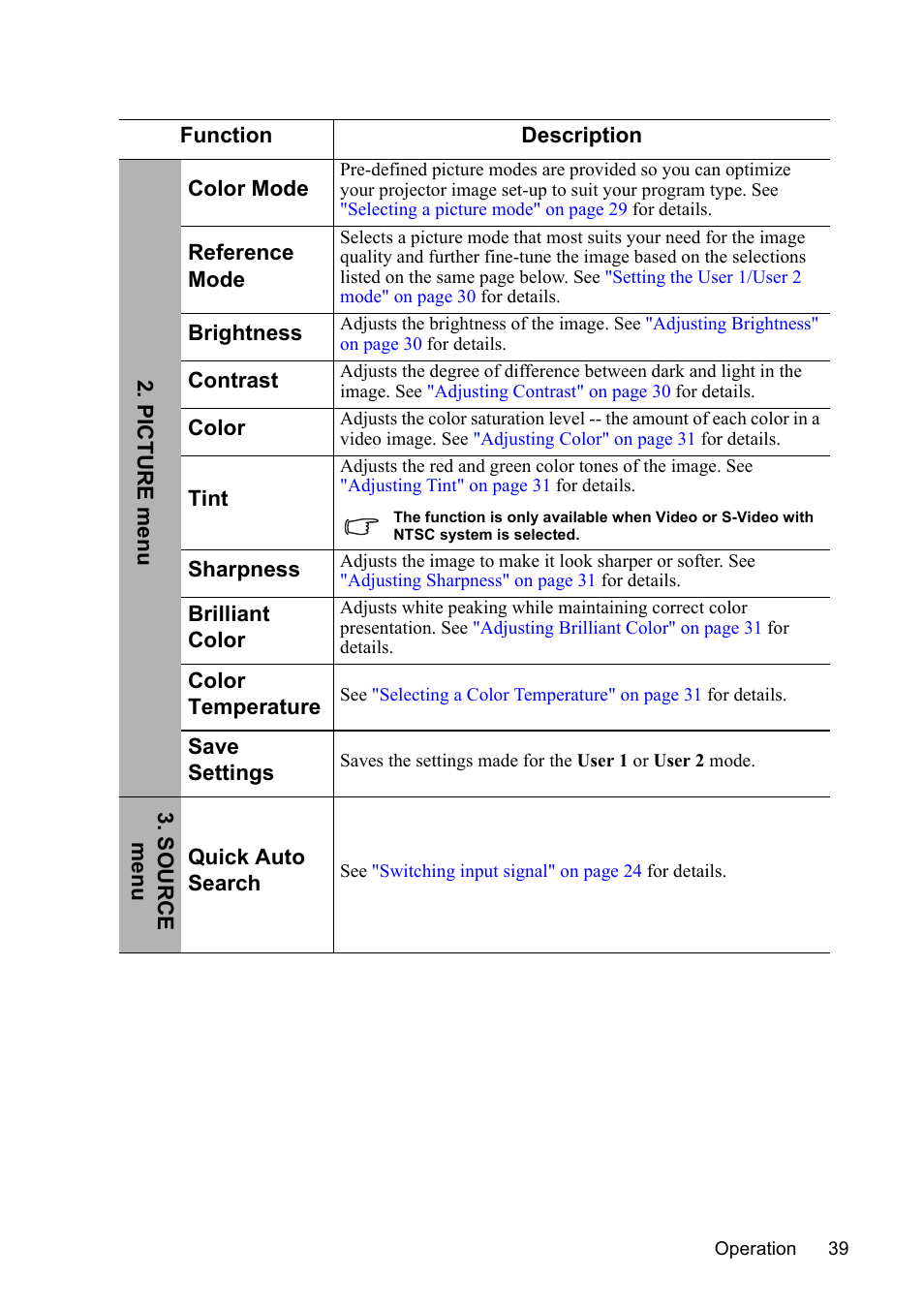 VIEWSONIC VS13308 User Manual | Page 42 / 69